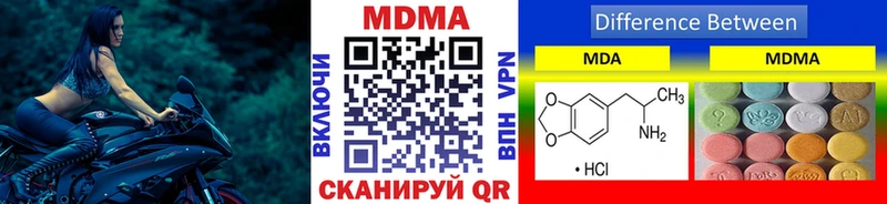 MDMA crystal MEGA зеркало Новотитаровская
